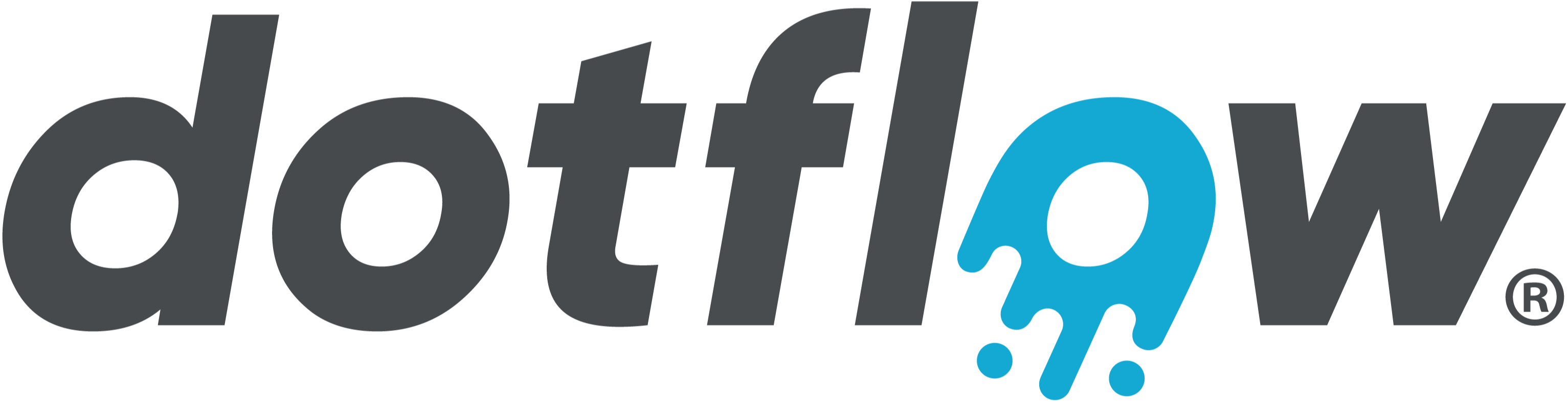 dotflow digital solutions GmbH